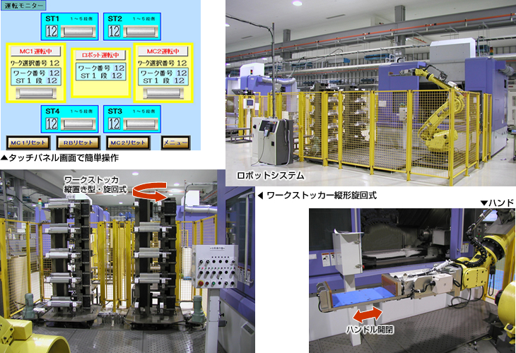 ロボット搬送システム